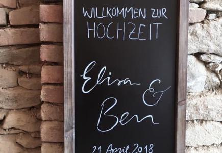 Kreidetafel Willkommen, Verleih